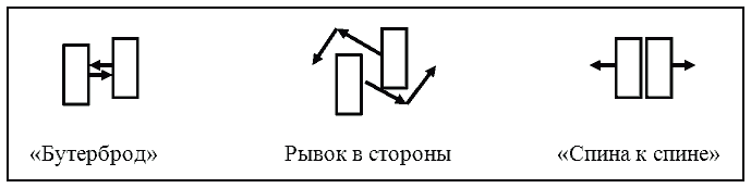   ( )